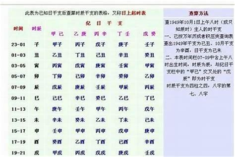 八字越重越好嗎|八字怎樣算重？專業解析命理重量計算方法